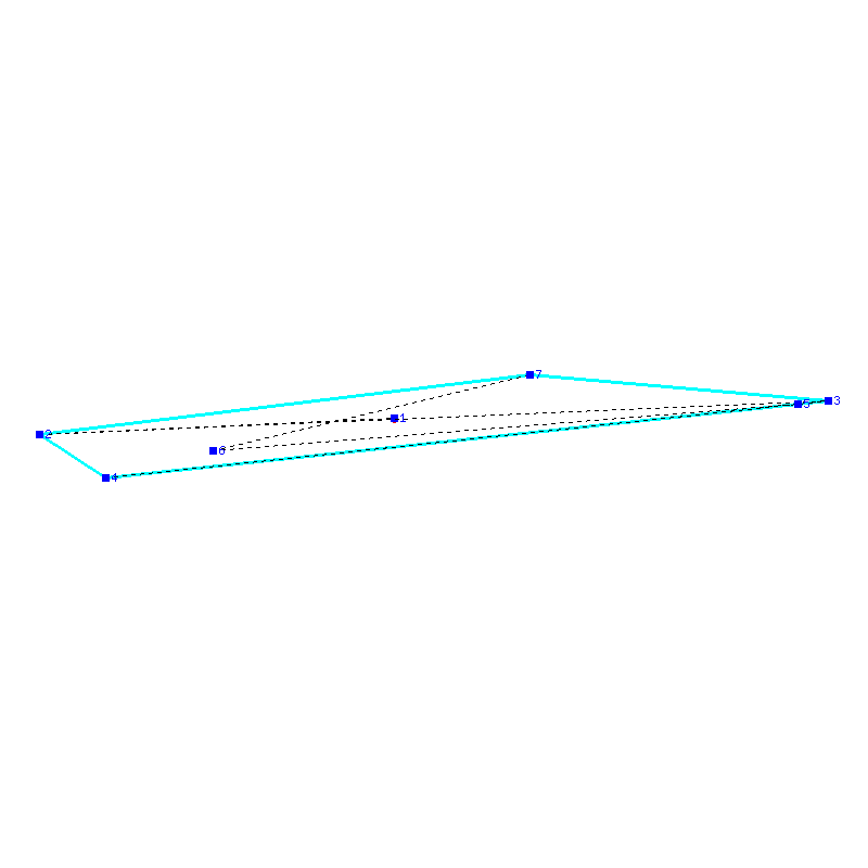 Flugauswertung